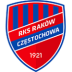 Rakow Czestochowa